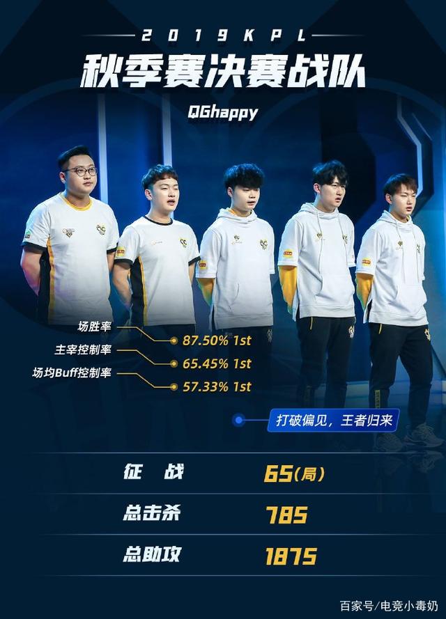 CSGO PGL Major是日前瞻，A队命悬一线！
